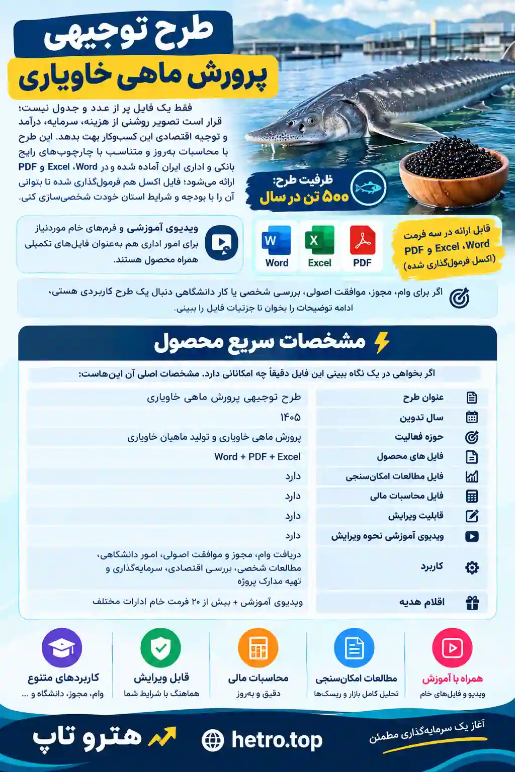 اینفوگرافیک طرح توجیهی پرورش ماهی خاویاری