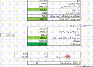 نحوه سفارشی سازی اتوماتیک به کمک فایل اکسل اختصاصی
